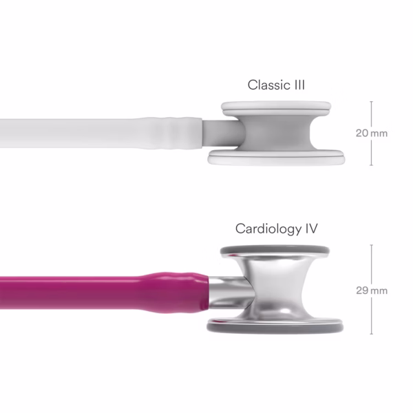 Cardiology IV Raspberry Tube 03