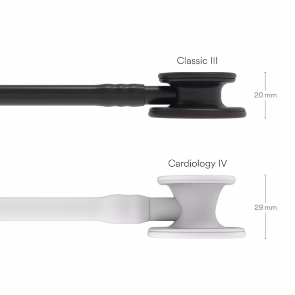 Classic III Black Tube Black Edition Chestpiece 03