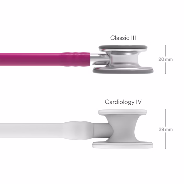 Classic III Raspberry Tube 05