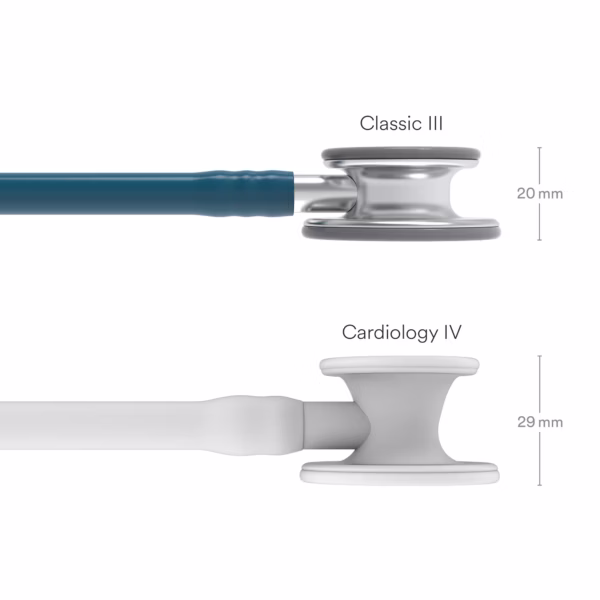 Littmann® Classic III™ – Caribbean Blue Tube 03